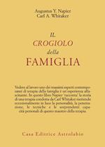 Il crogiolo della famiglia