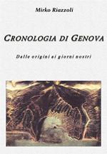 Cronologia di Genova. Dalla fondazione ai giorni nostri