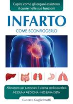 Infarto. Come sconfiggerlo