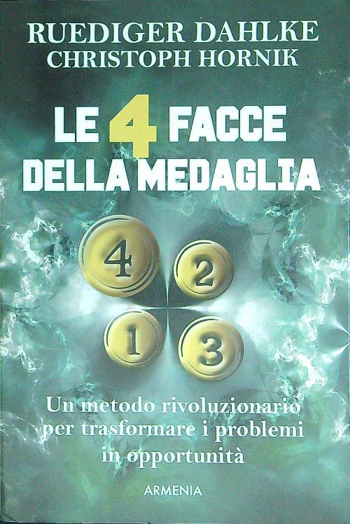 Libro di Faccia