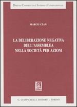 La deliberazione negativa dell'assemblea nella società per azioni