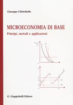 Microeconomia di base. Principi, metodi e applicazioni