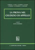 Nome prodotto