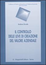 Il controllo delle leve di creazione del valore aziendale