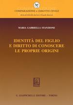Identità del figlio e diritto di conoscere le proprie origini