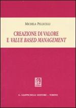 Creazione di valore e value based management