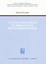 L' atto unilaterale di risoluzione per inadempimento