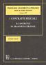 Zefiro libri