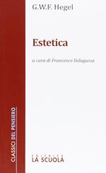 Estetica