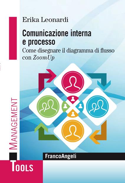 Comunicazione interna e processo. Come disegnare il diagramma di flusso con ZoomUp - Erika Leonardi - copertina