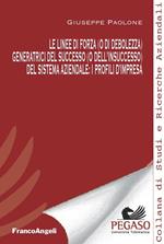 Le linee di forza (o di debolezza) generatrici del successo (o dell'insuccesso) del sistema aziendale: i profili d'impresa