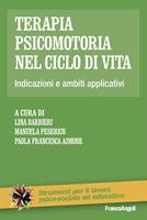 Nome prodotto