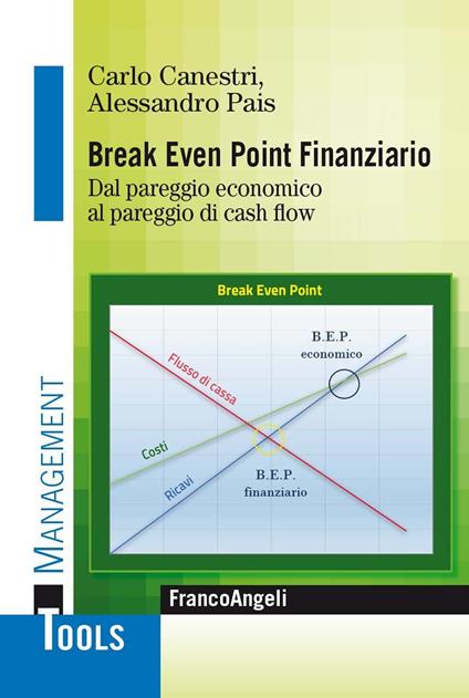 Break even point finanziario. Dal pareggio economico al pareggio di cash flow - Carlo Canestri,Alessandro Pais - ebook