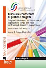 Guida alle conoscenze di gestione progetti. Griglia di riferimento per i responsabili di progetto e per gli altri ruoli professionali di project management