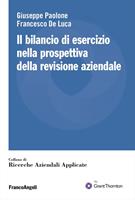 Nome prodotto