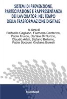 Nome prodotto