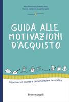 Nome prodotto