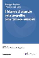 Nome prodotto