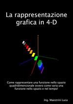 La rappresentazione grafica in 4-D