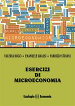 Esercizi di microeconomia
