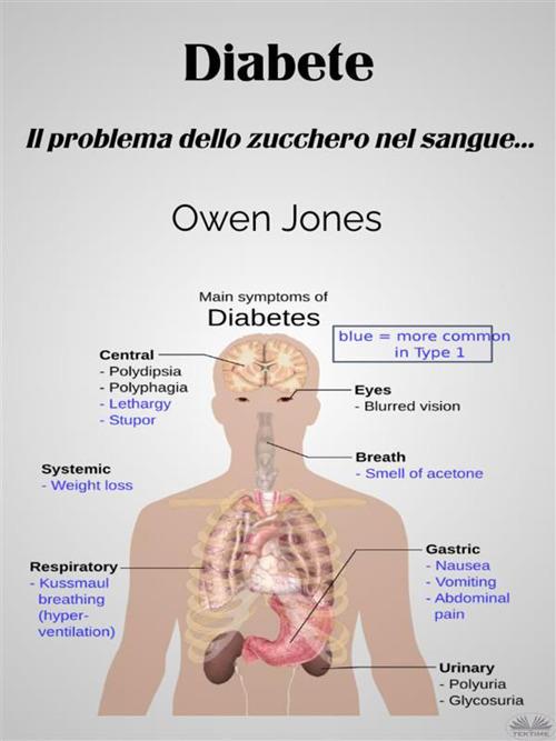 Diabete. Il problema dello zucchero nel sangue... - Owen Jones,Fogghy - ebook