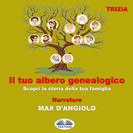 Il Tuo Albero Genealogico