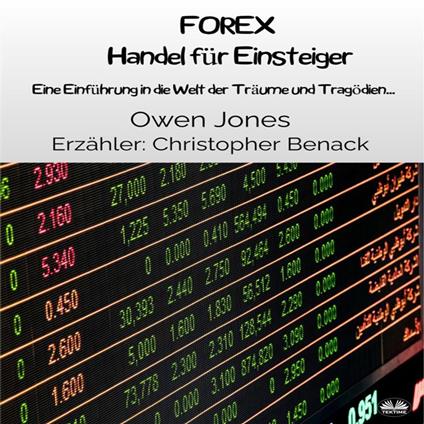 FOREX Handel Für Einsteiger