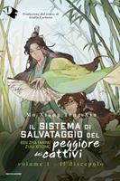 Nome prodotto
