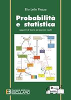 Nome prodotto