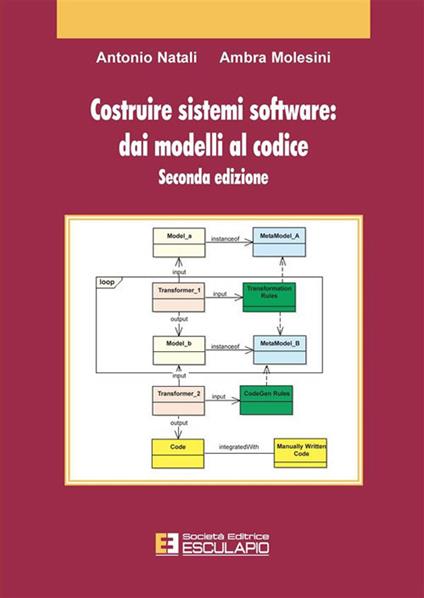 Costruire sistemi software. Dai modelli al codice - Ambra Molesini,Antonio Natali - ebook