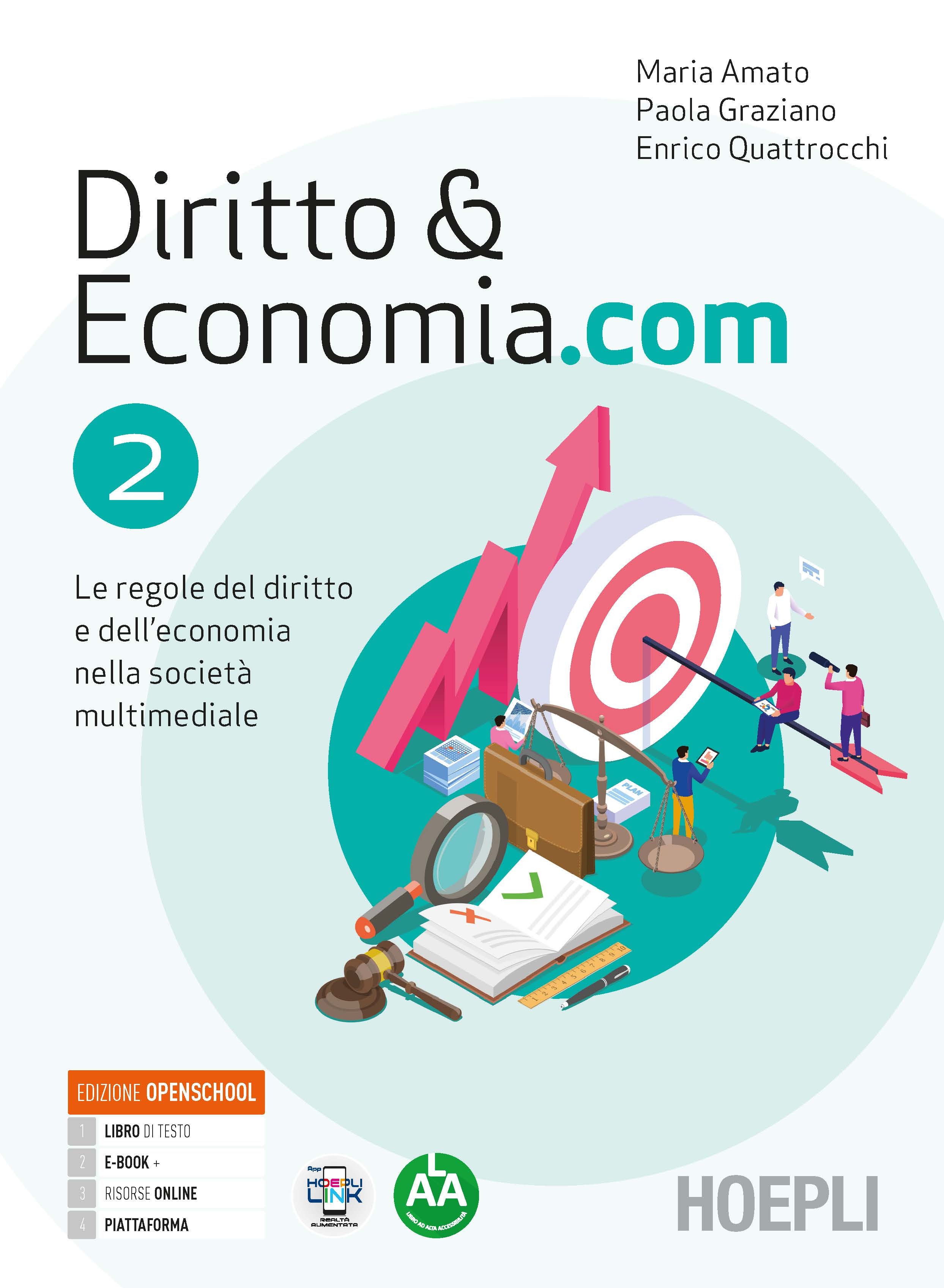 Libraccio