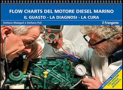 Flow charts del motore marino diesel. Il guasto, la diagnosi, la cura. Ediz. a spirale - Stefano Malagoli,Stefano Poli - copertina