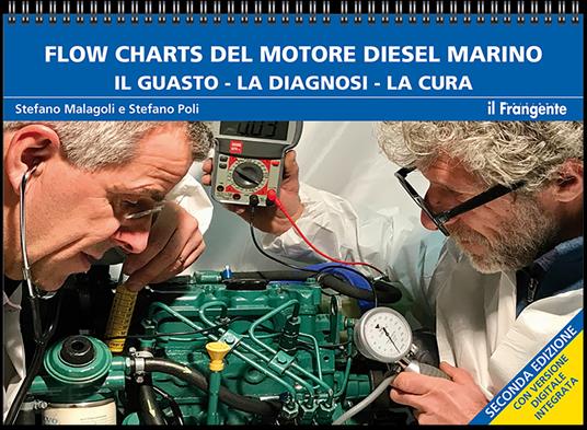 Flow charts del motore marino diesel. Il guasto, la diagnosi, la cura. Ediz. a spirale - Stefano Malagoli,Stefano Poli - copertina