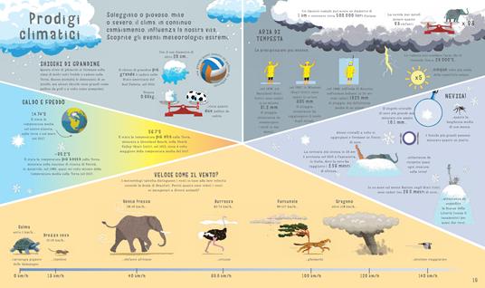 Misuriamo il mondo. Confrontiamo ciò che ci circonda. Ediz. a colori - Clive Giffon - 4