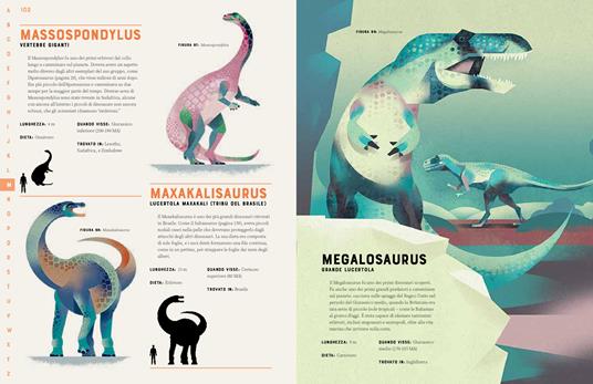 Dizionario dei dinosauri. Una guida illustrata dalla A alla Z su ogni dinosauro mai scoperto. Ediz. a colori - Dieter Braun - 7