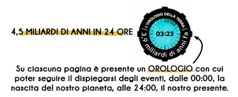 Il libro della Terra. La storia del nostro pianeta in 24 ore. Ediz. a colori - Tom Jackson - 2