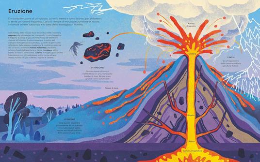 Dentro il vulcano. La creazione, la scienza e la magia dei vulcani. Ediz. a colori - Catherine Ard - 4