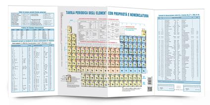 Tavola periodica degli elementi con proprietà e nomenclatura - Leonardo Palmisano - copertina