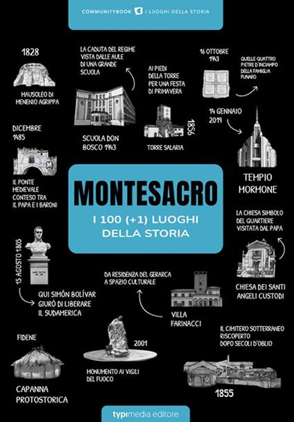 Montesacro, i 100 (+1) luoghi della Storia - copertina