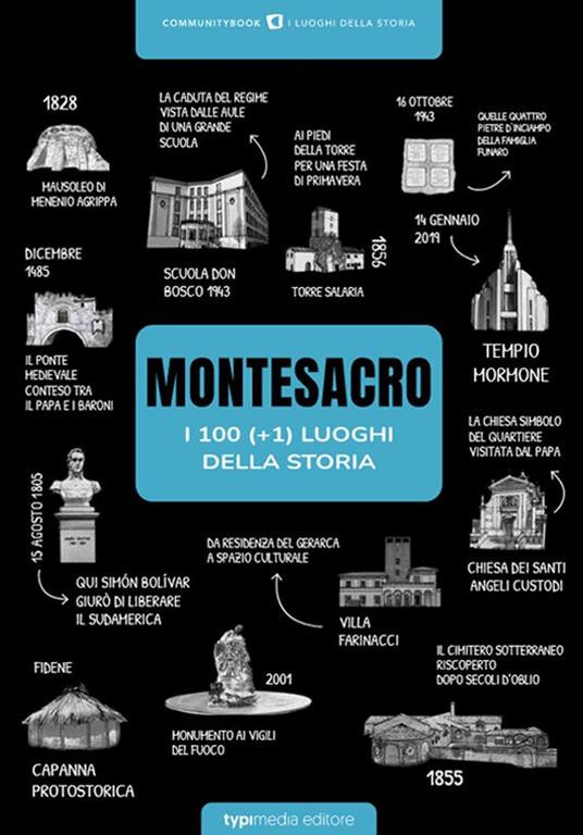 Montesacro, i 100 (+1) luoghi della Storia - copertina
