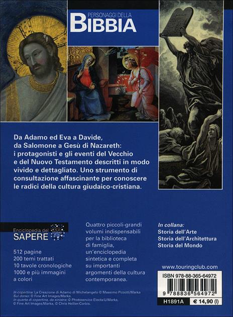 Personaggi della Bibbia - 2