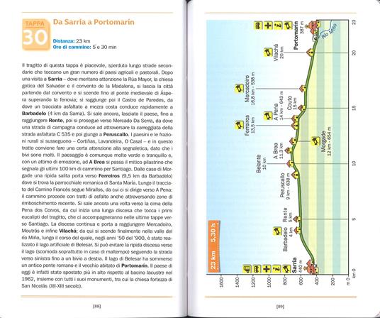 Il cammino di Santiago. Guida e taccuino per il viaggio - Fabrizio Ardito - 3