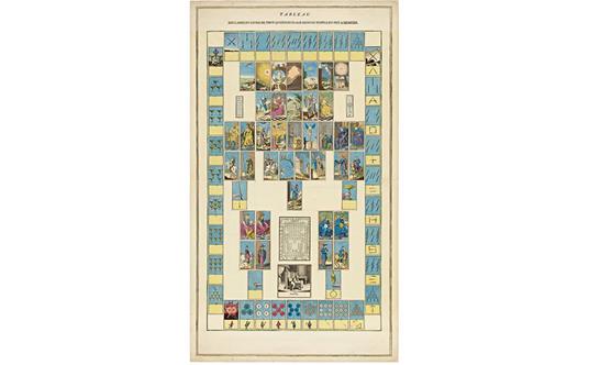 Tarocchi. Le origini, le carte, la fortuna. Ediz. italiana e inglese - 2