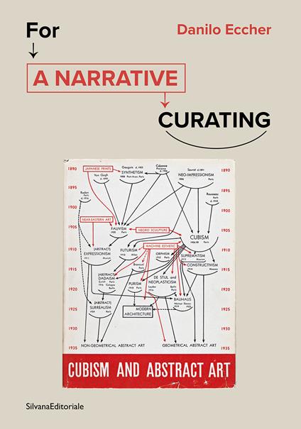For a narrative curating - Danilo Eccher - copertina