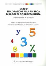 Unità 8. Esplorazioni alla ricerca di leggi di corrispondenza