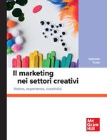 Il marketing nei settori creativi