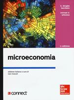 Microeconomia