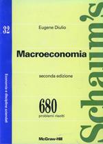 Macroeconomia