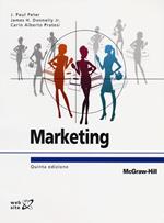 Marketing