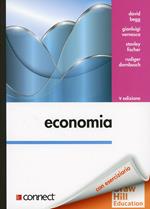 Economia